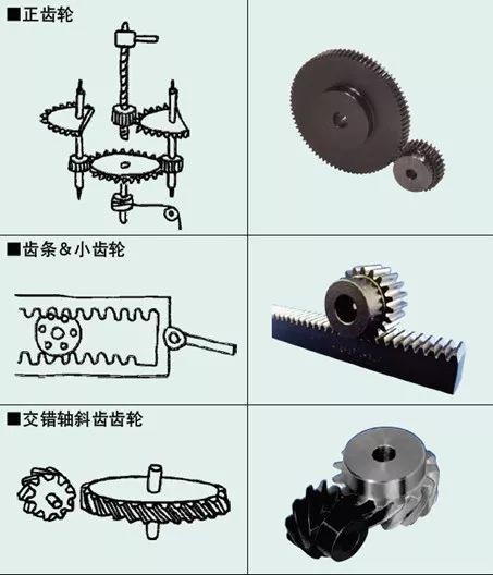 海江粉末冶金、不銹鋼、銅基、鐵基高強度齒輪件、異形件、含油軸承、齒輪軸承